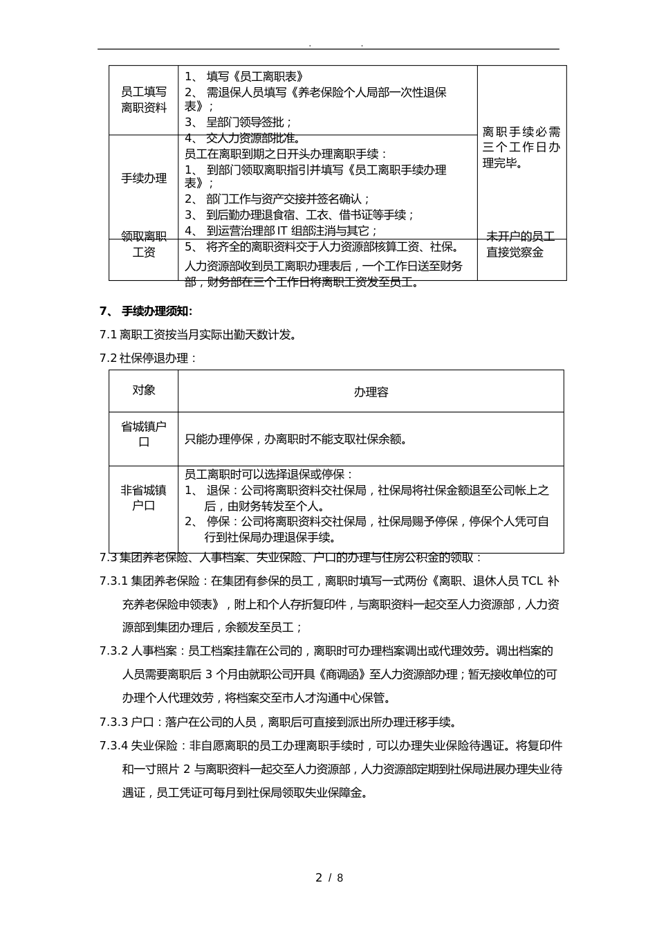 员工离职管理规定_第2页