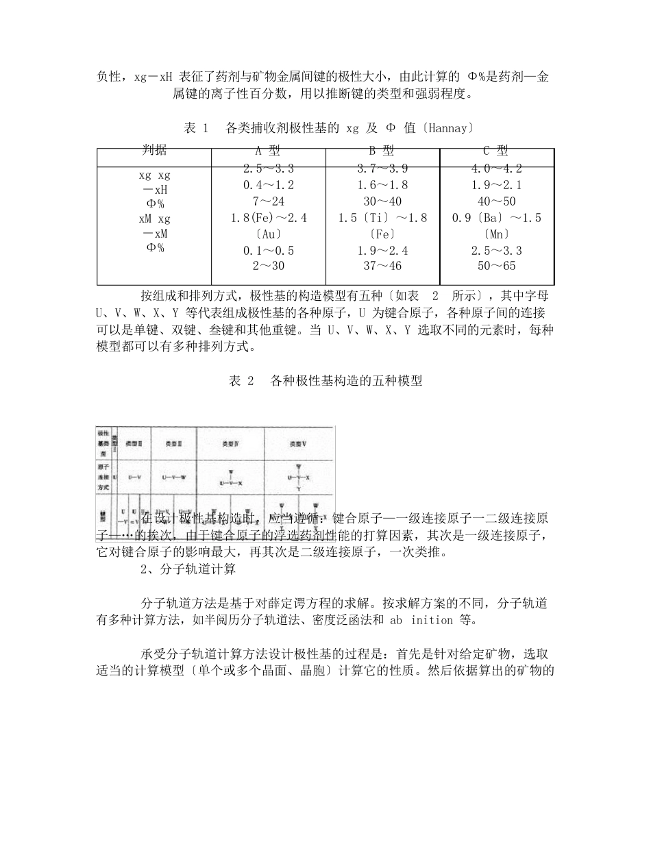 浮选药剂分子设计_第2页