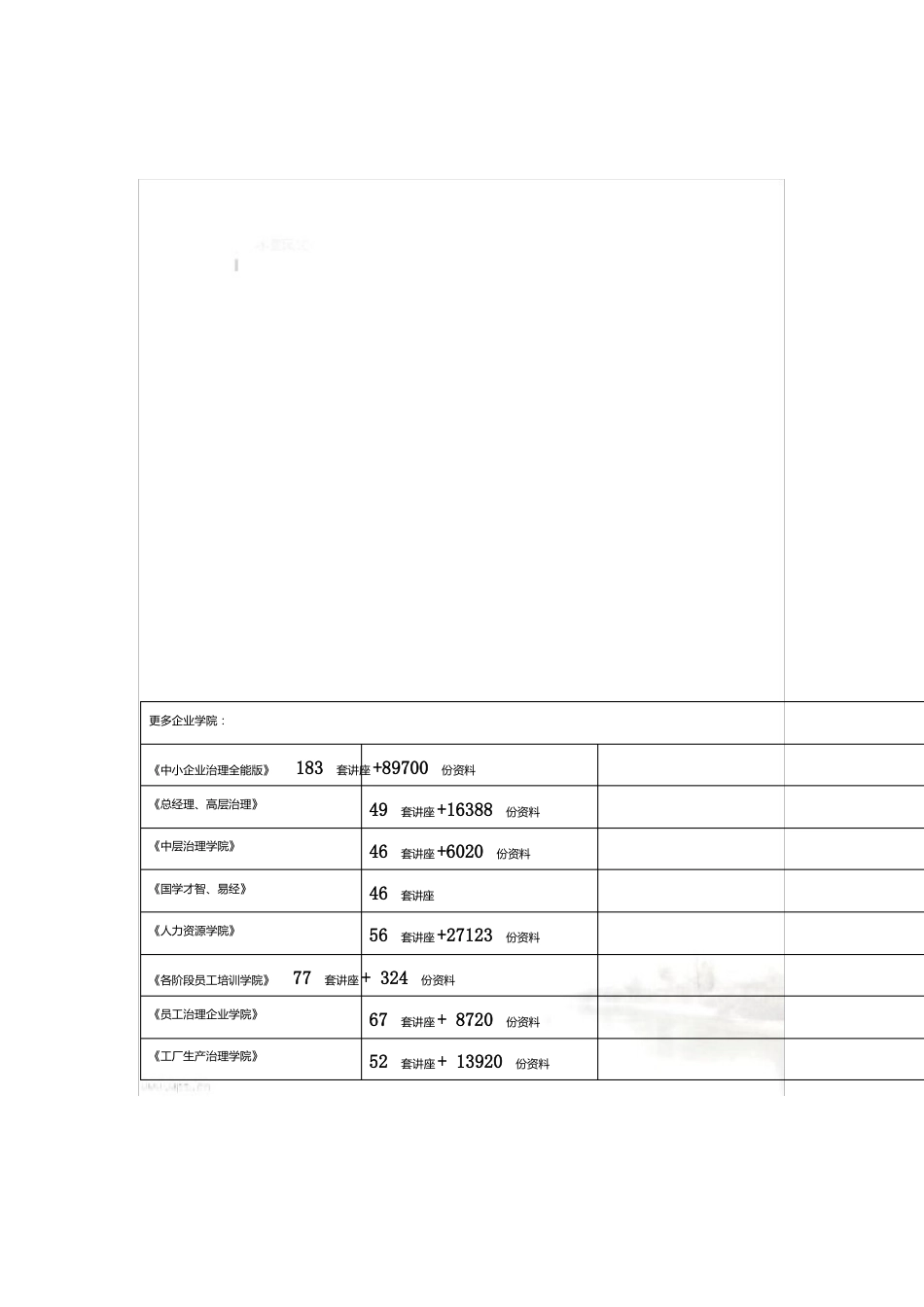 在职艺术硕士考试真题(11页)_第2页