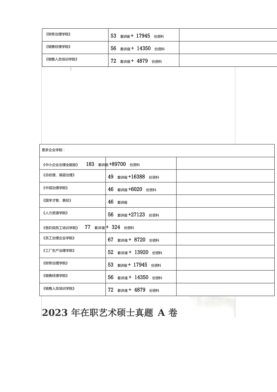 在职艺术硕士考试真题(11页)_第3页