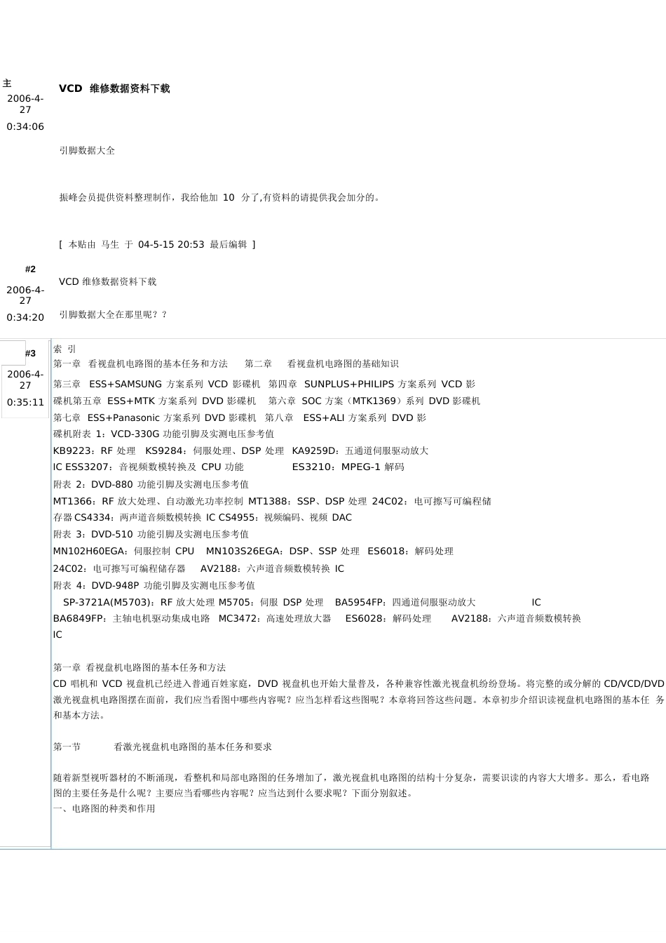 VCD维修资料数据_第1页