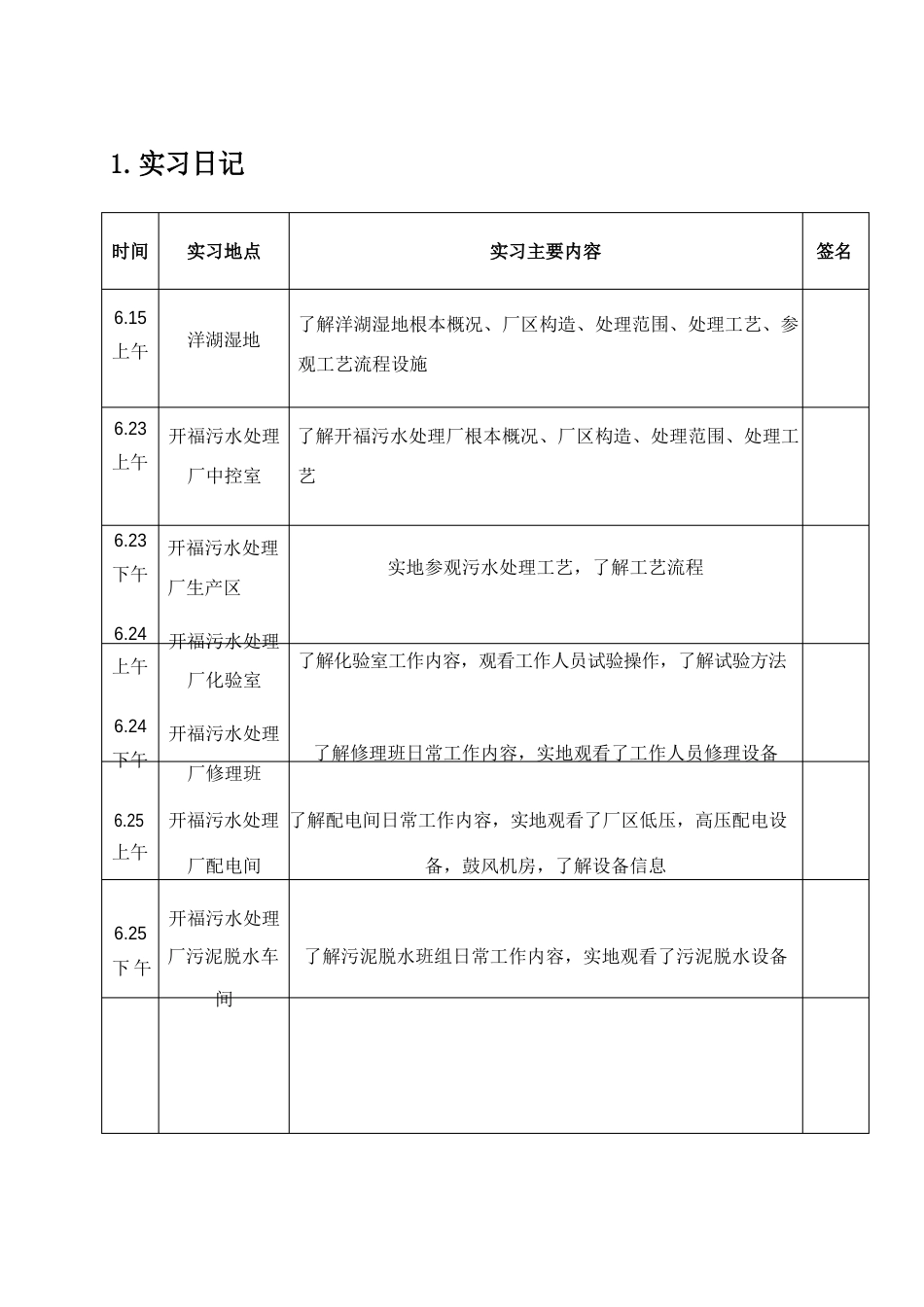 生产实习报告_第2页