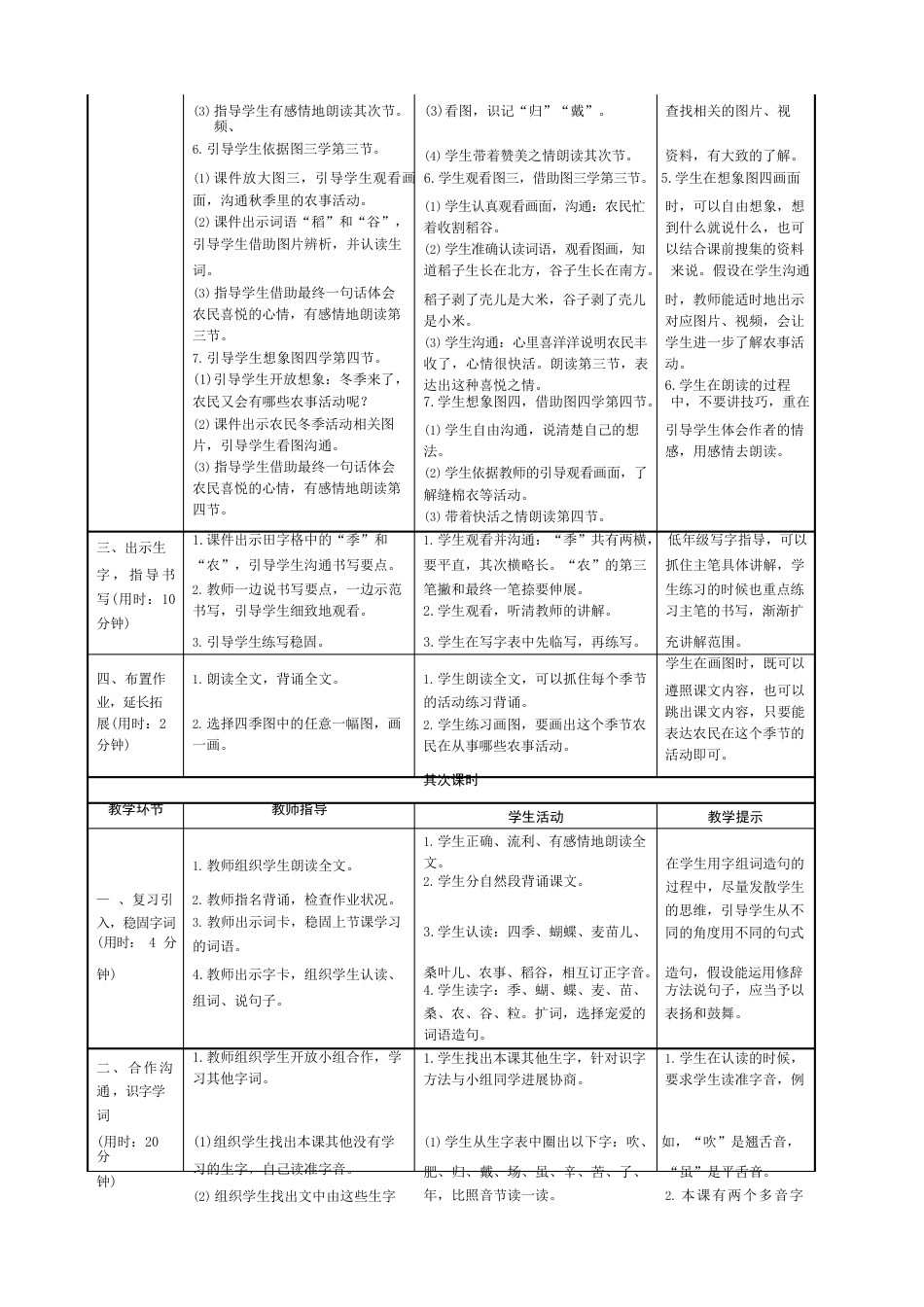 部编人教版二年级上册语文《田家四季歌》表格式导教案_第2页