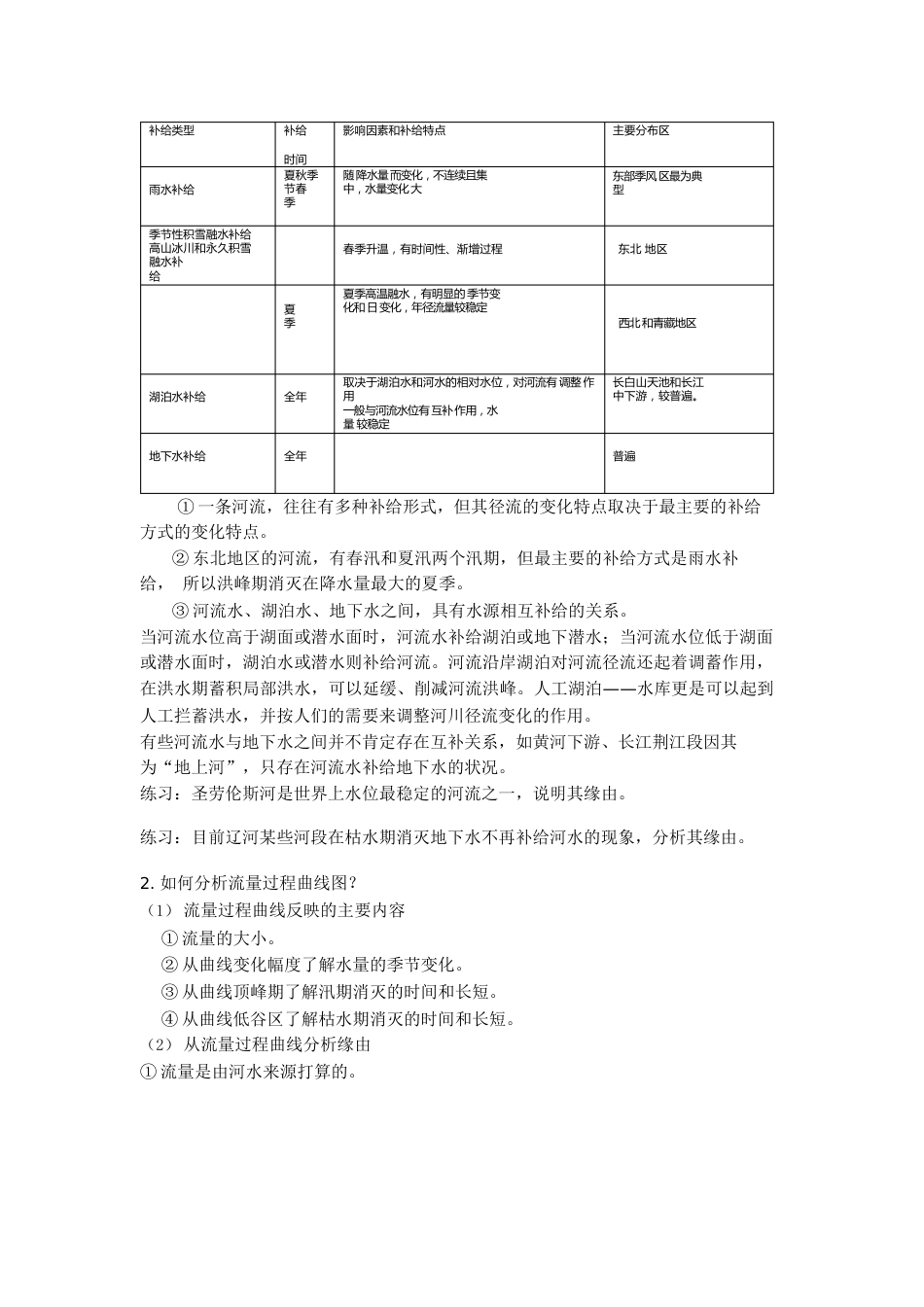 河流专题知识点总结_第2页