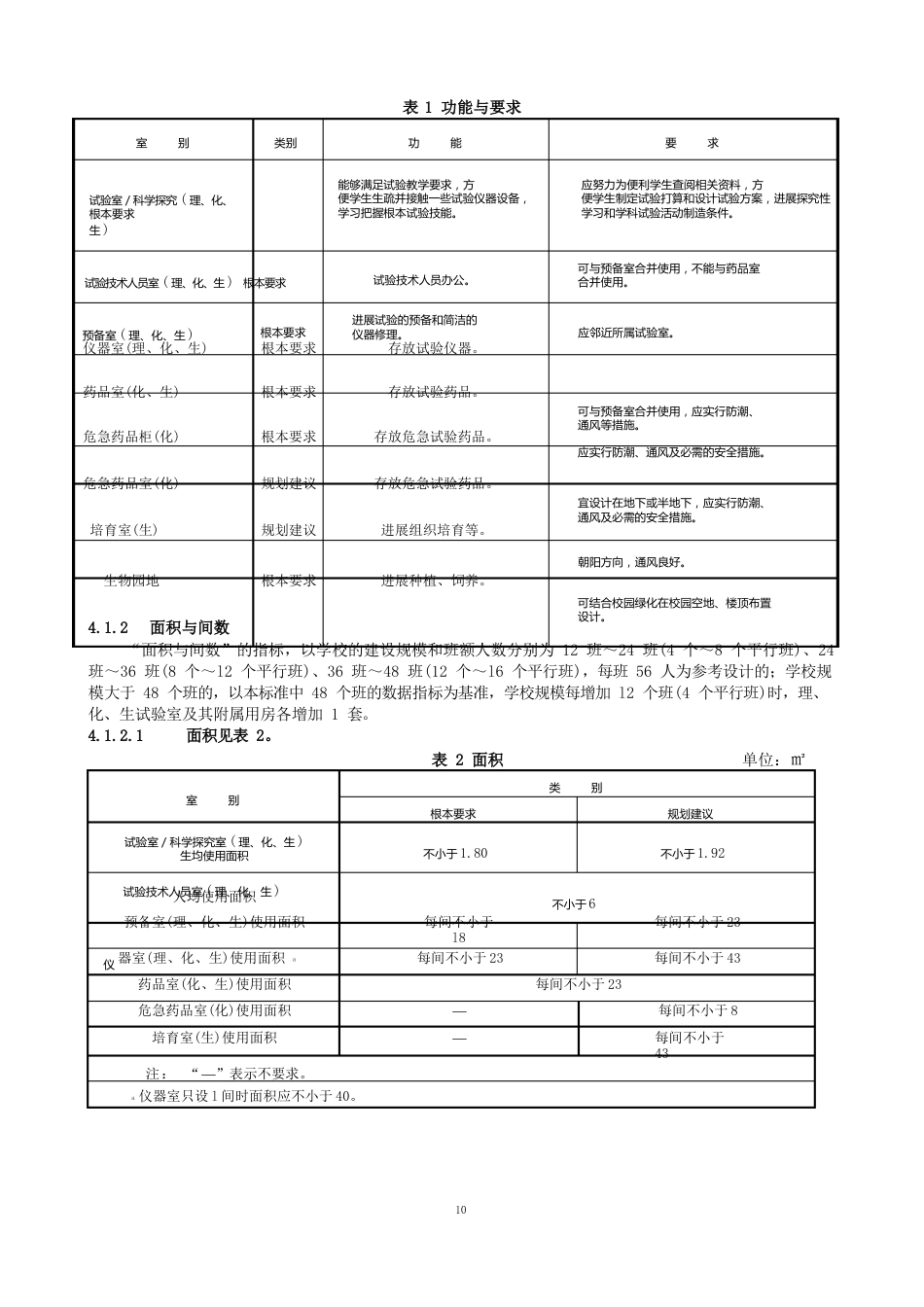 贵州省中小学理科实验室装备规范_第3页