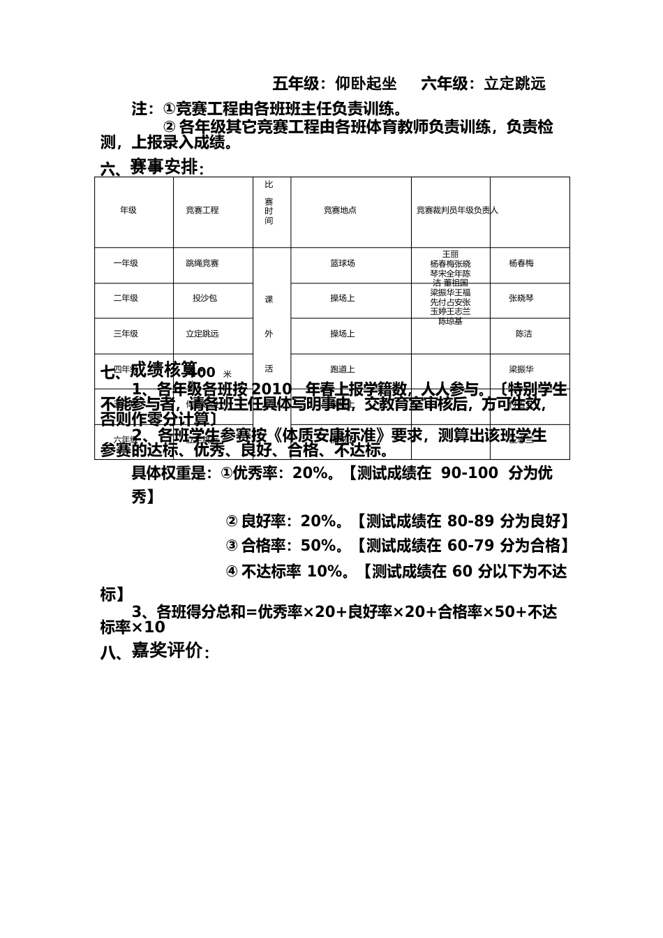 中心小学春季体育达标运动会方案_第2页