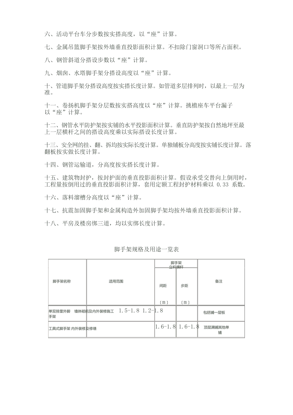 修缮定额交底_第2页