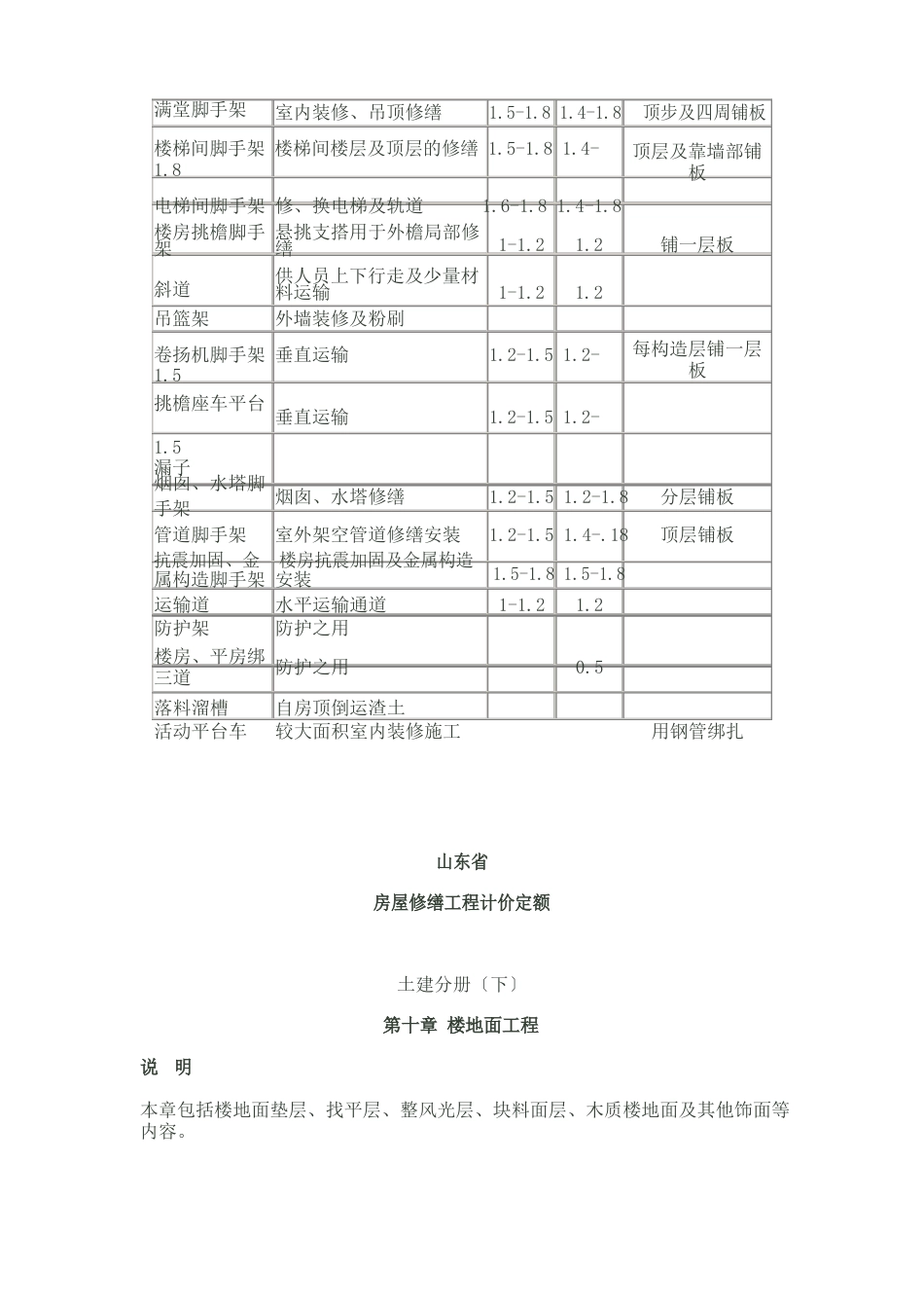 修缮定额交底_第3页