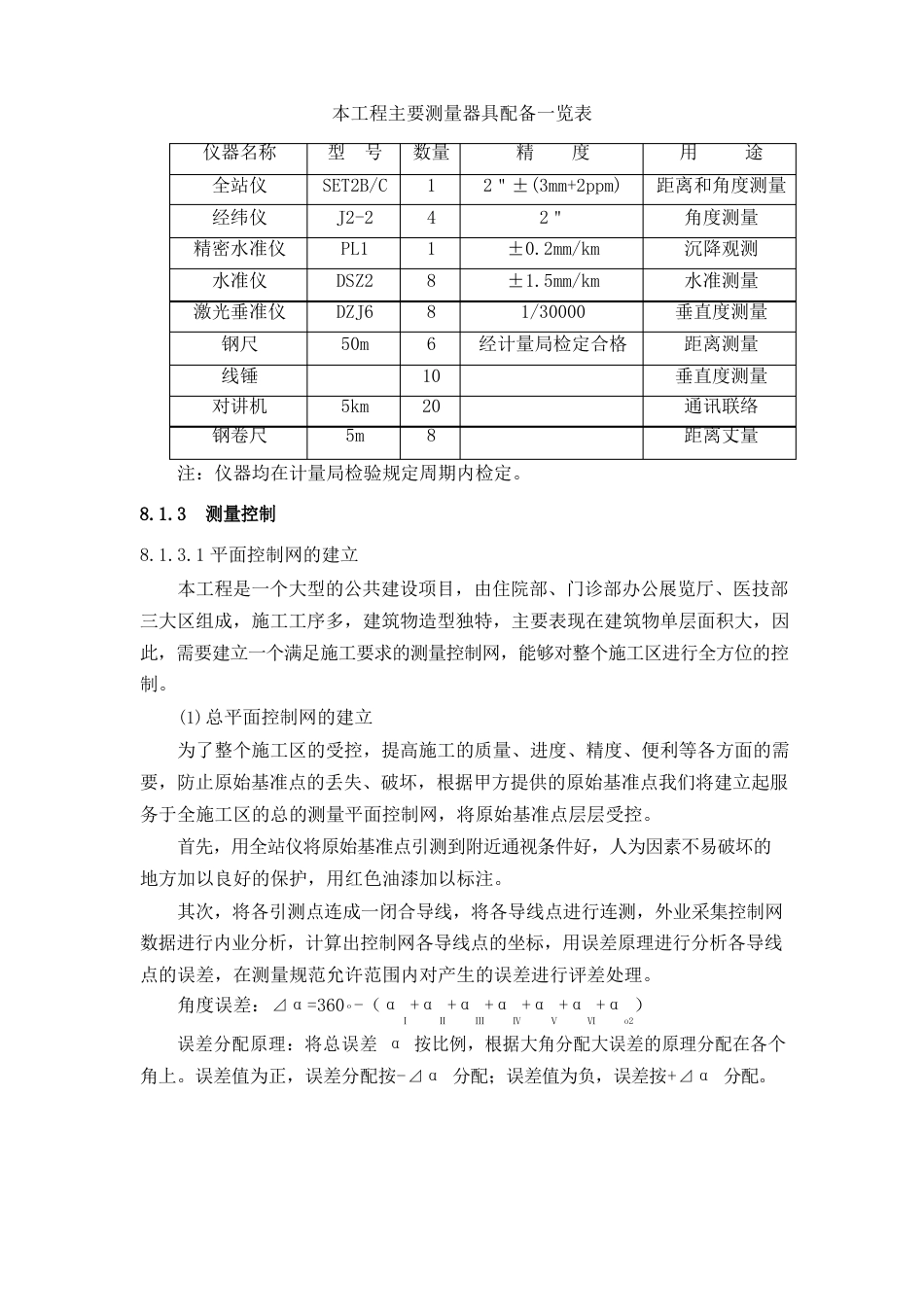 分部分项工程施工技术方案_第2页