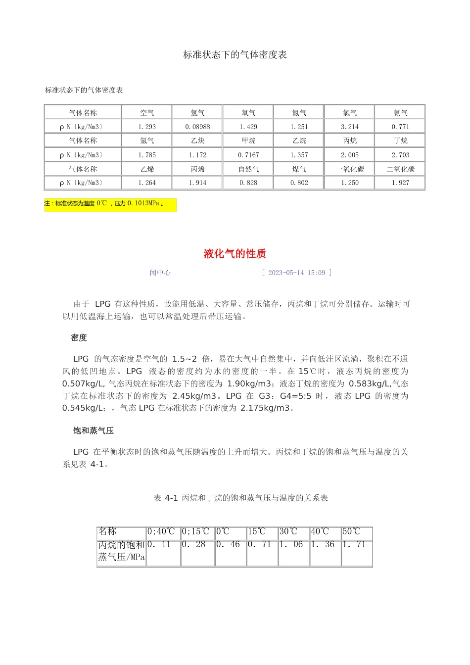 标准状态下的气体密度表_第1页