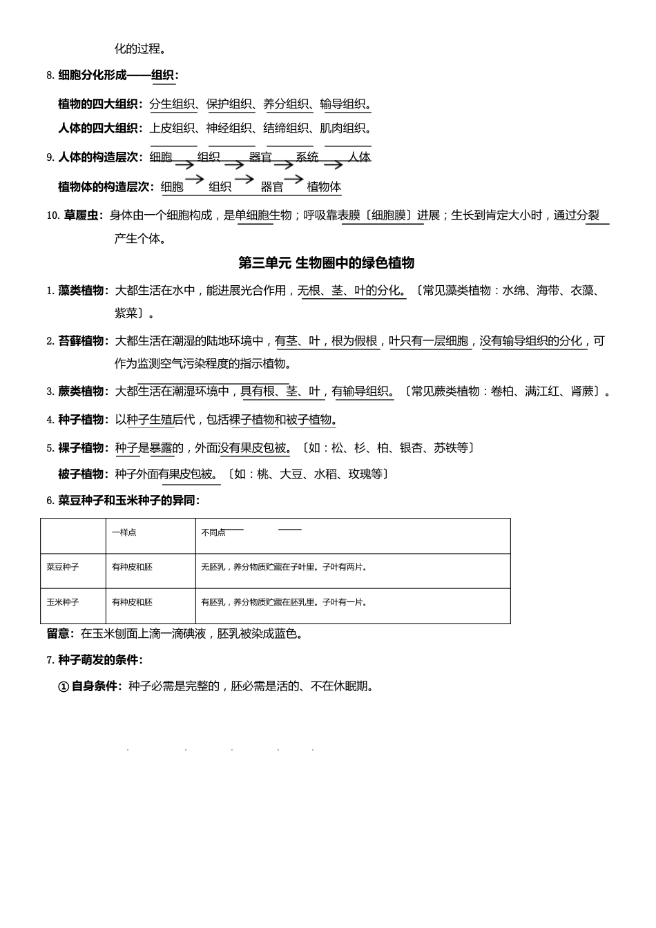 生物中考必背知识点_第3页