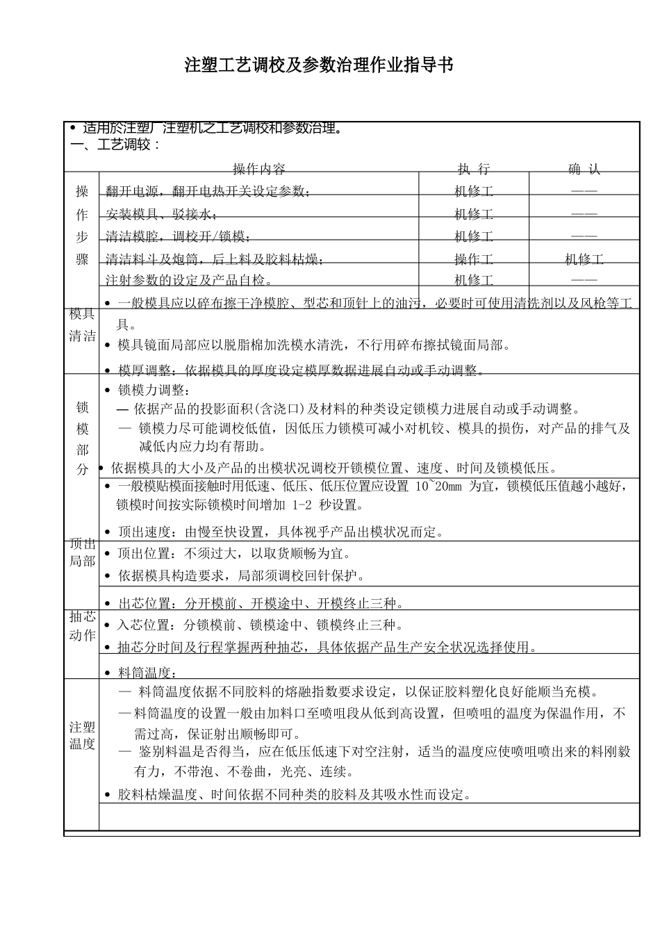 注塑工艺调校及参数管理作业指导书_第2页