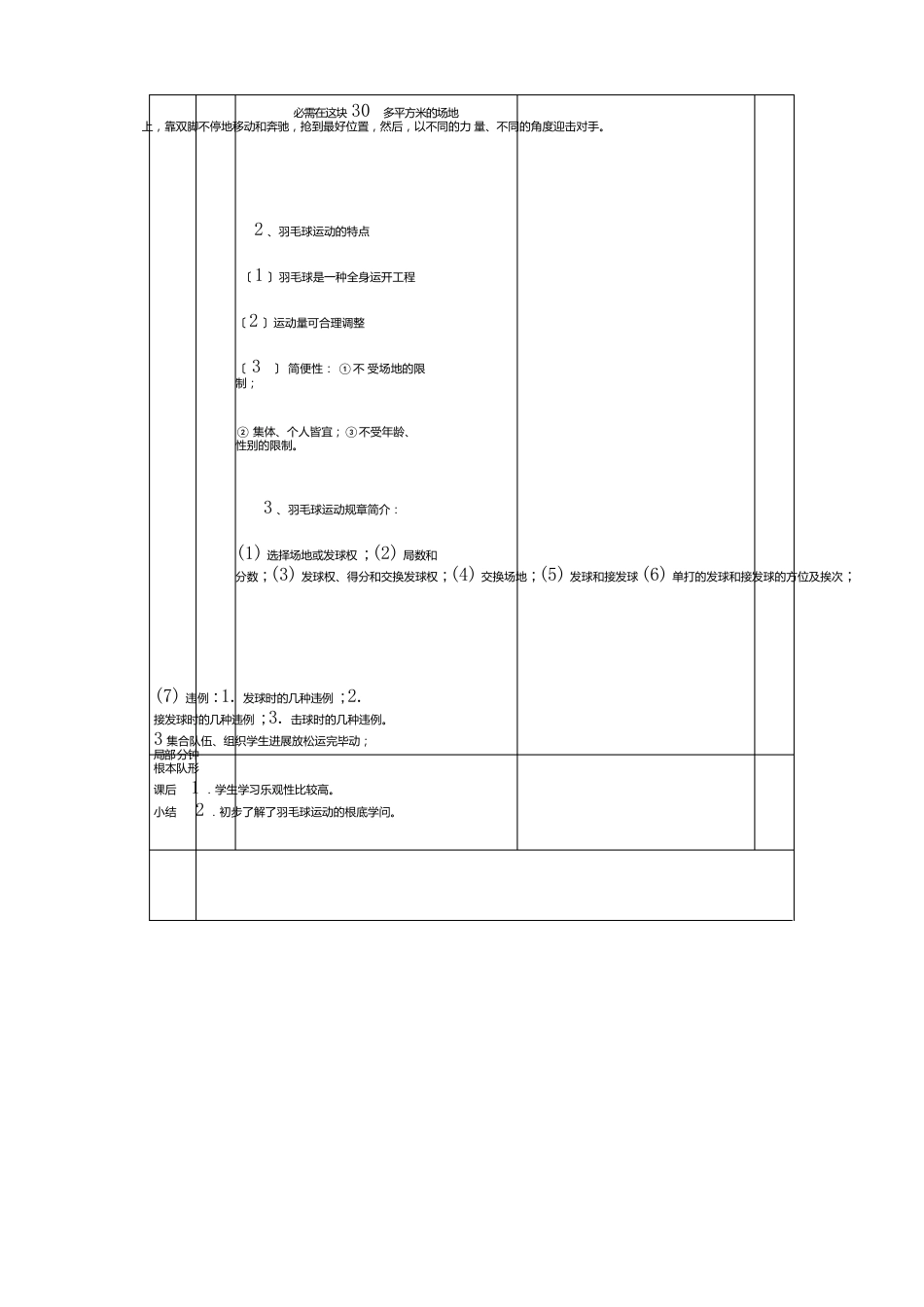 小学学羽毛球教案全_第2页