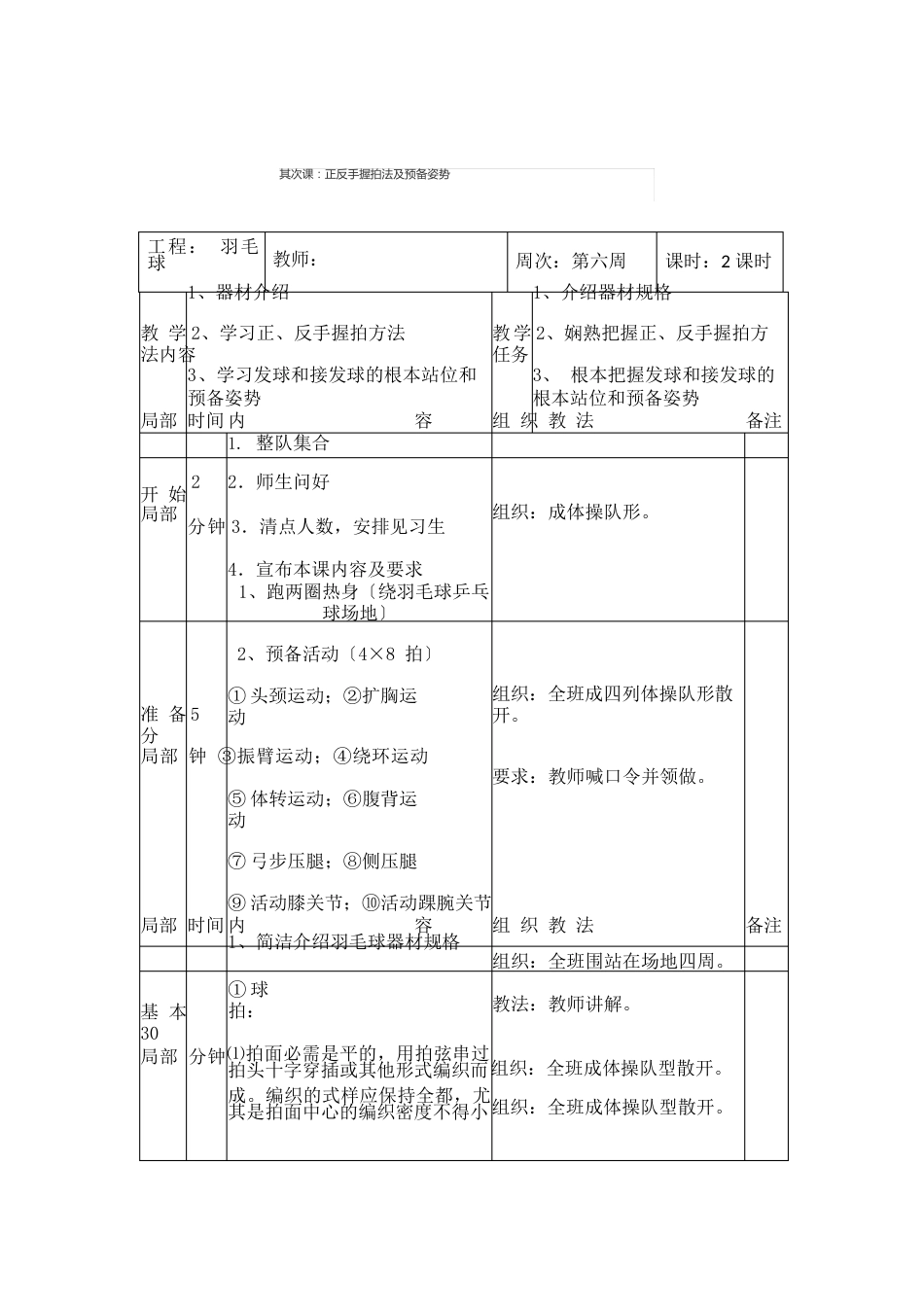 小学学羽毛球教案全_第3页