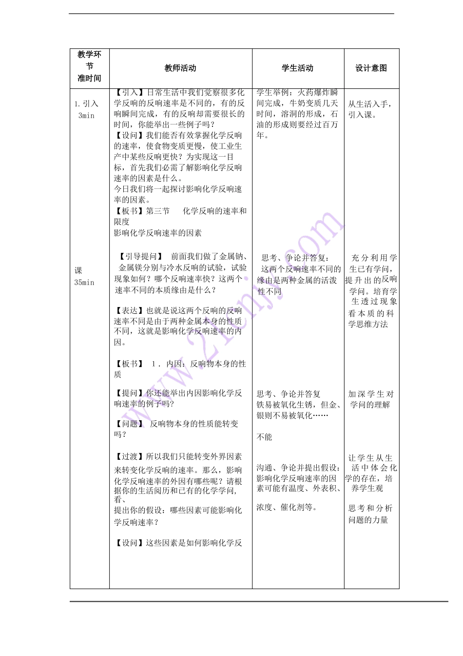 影响化学反应速率的因素教学设计_第2页