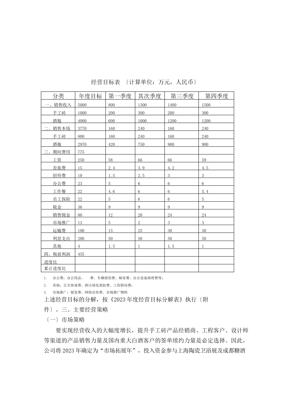 2023年公司年度经营计划书_第2页