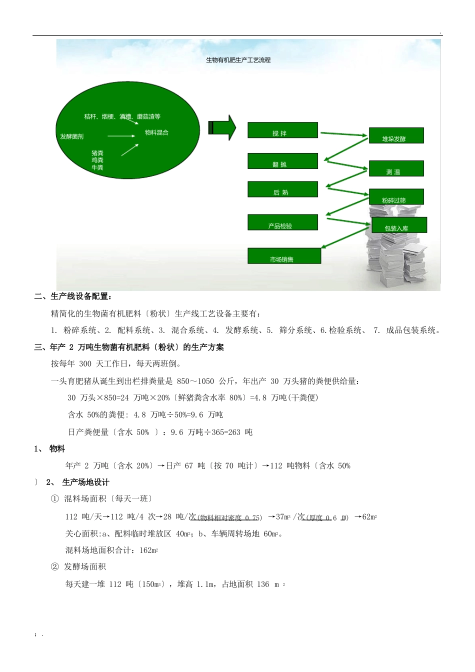 2023年0吨生物有机肥生产线设计方案_第2页