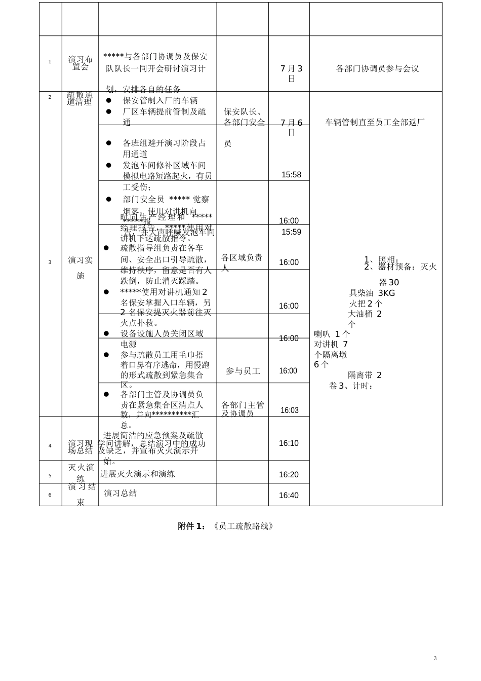 公司消防疏散演习方案_第3页