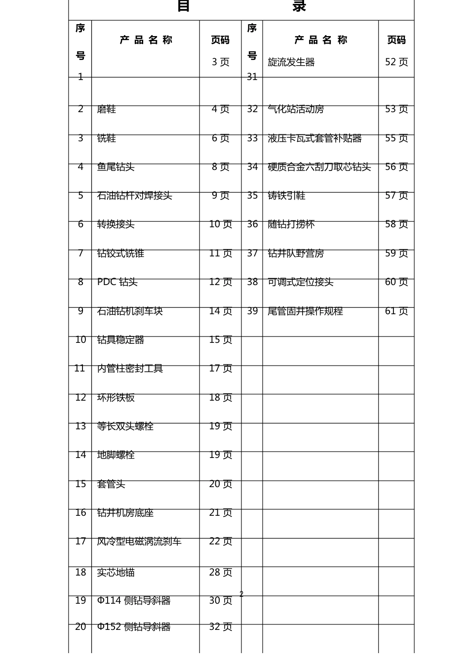 机械类产品使用说明书_第2页