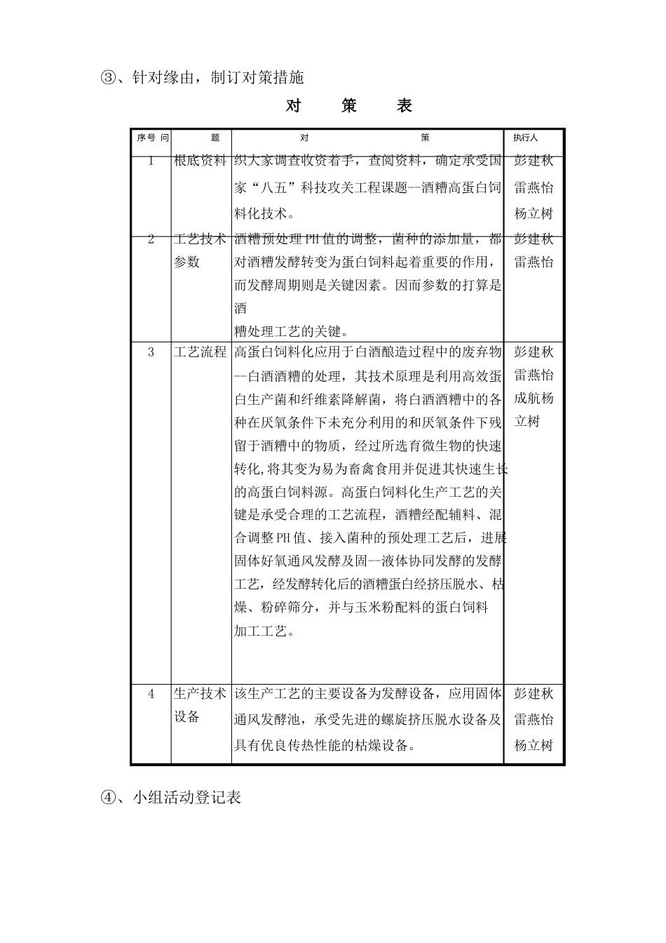 白酒厂酒糟的综合利用_第3页