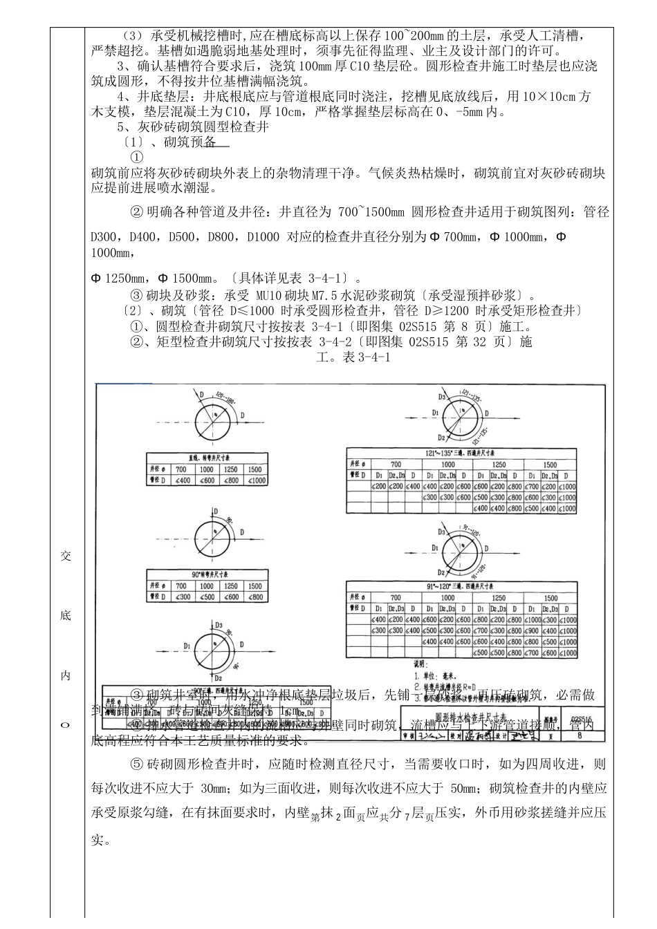 检查井(雨污废水井)技术交底_第2页