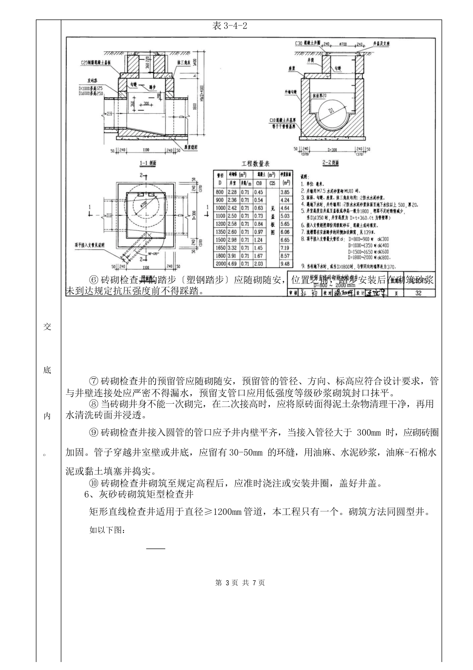 检查井(雨污废水井)技术交底_第3页