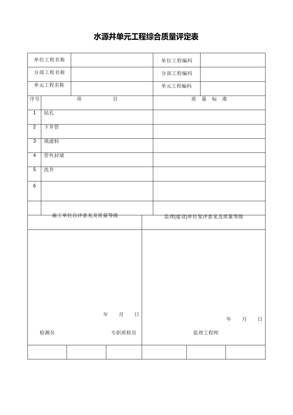 水井质量评定表_第1页