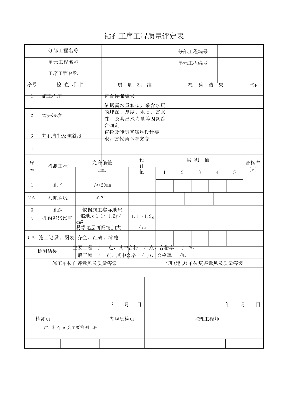 水井质量评定表_第2页