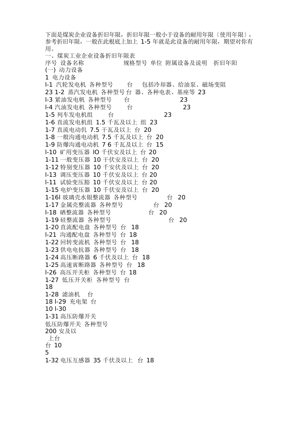 固定资产报废年限._第1页