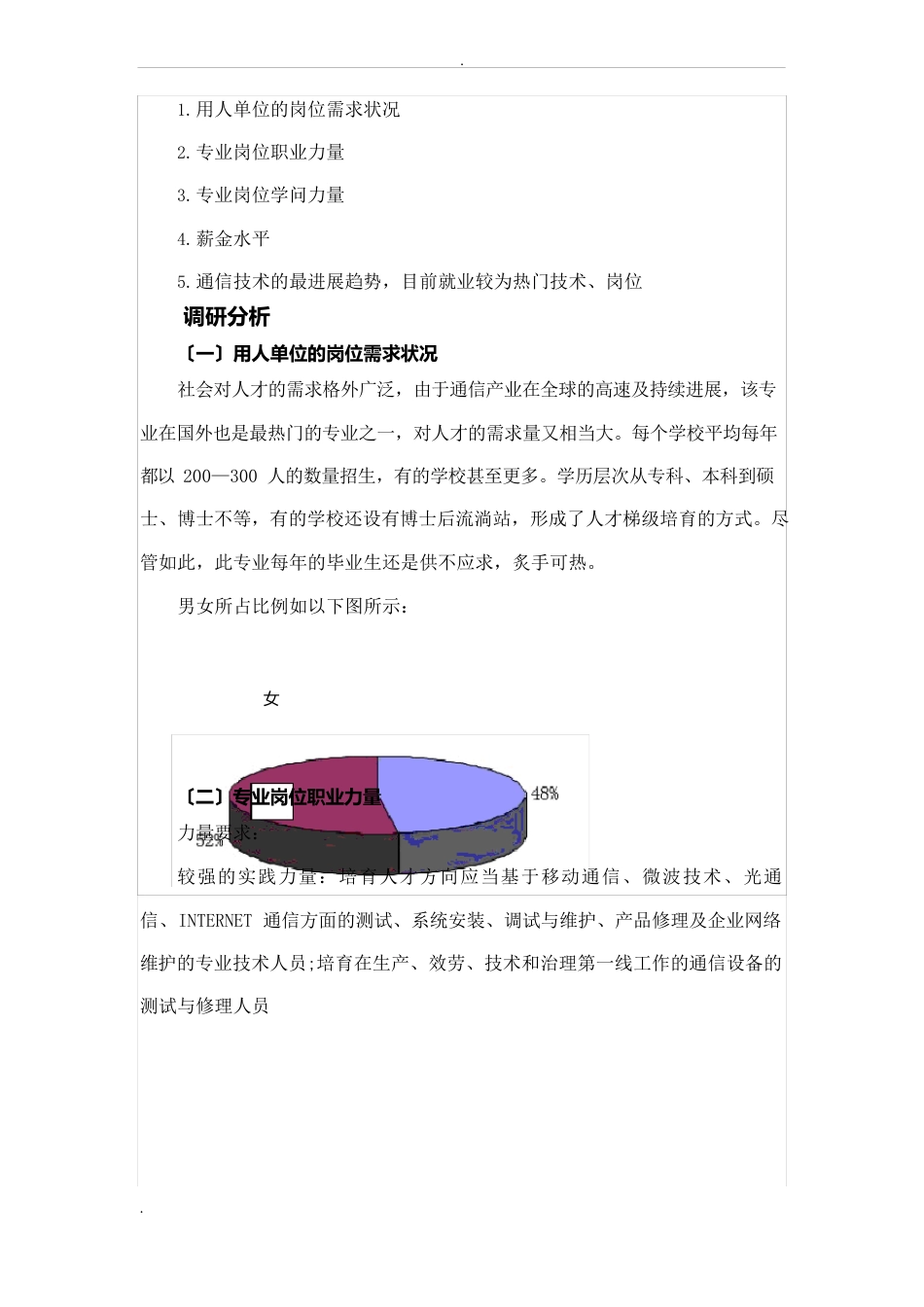 通信技术专业人才需求调研报告_第2页