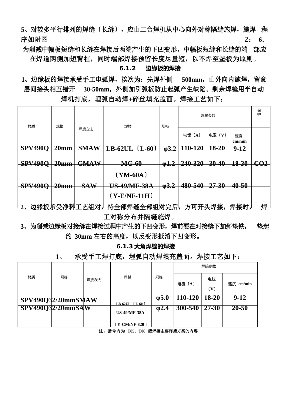 储罐焊接方法(重要)_第2页