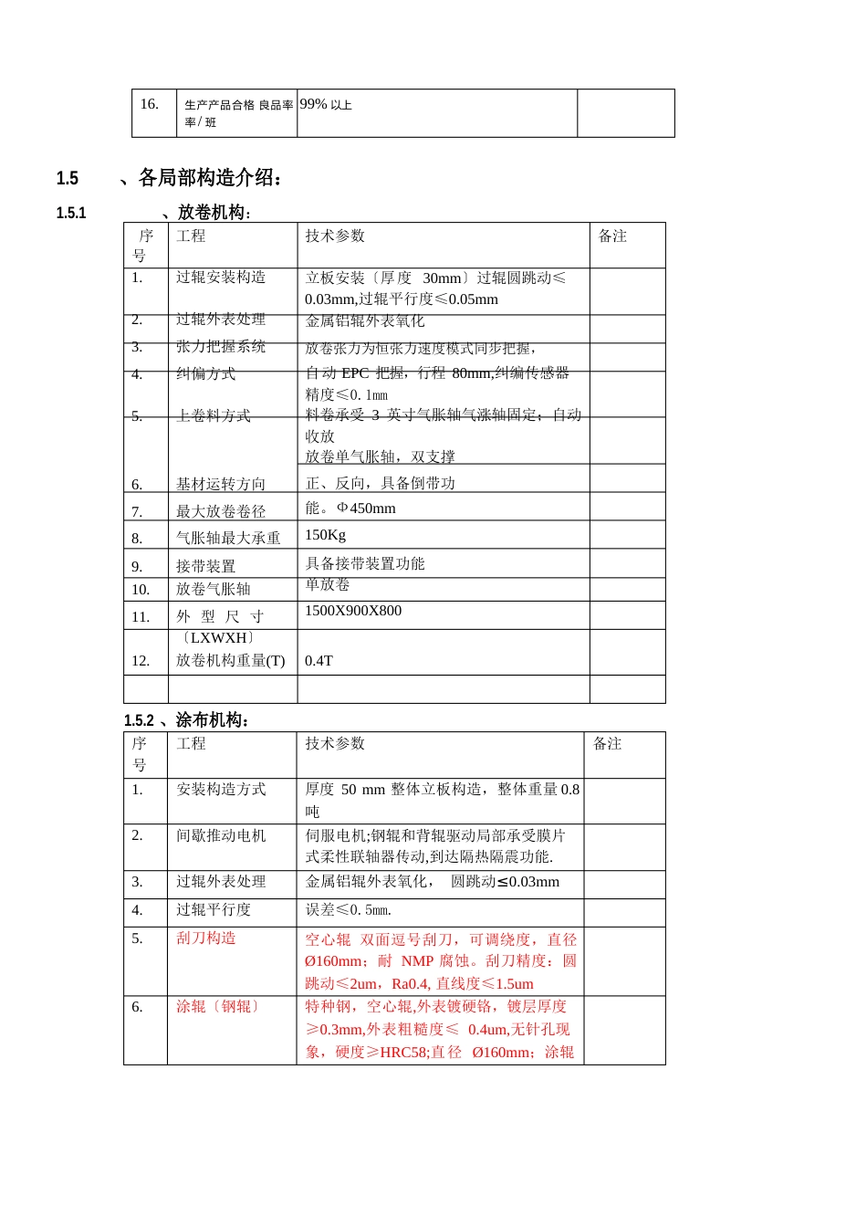 涂布机TS500技术协议_第3页