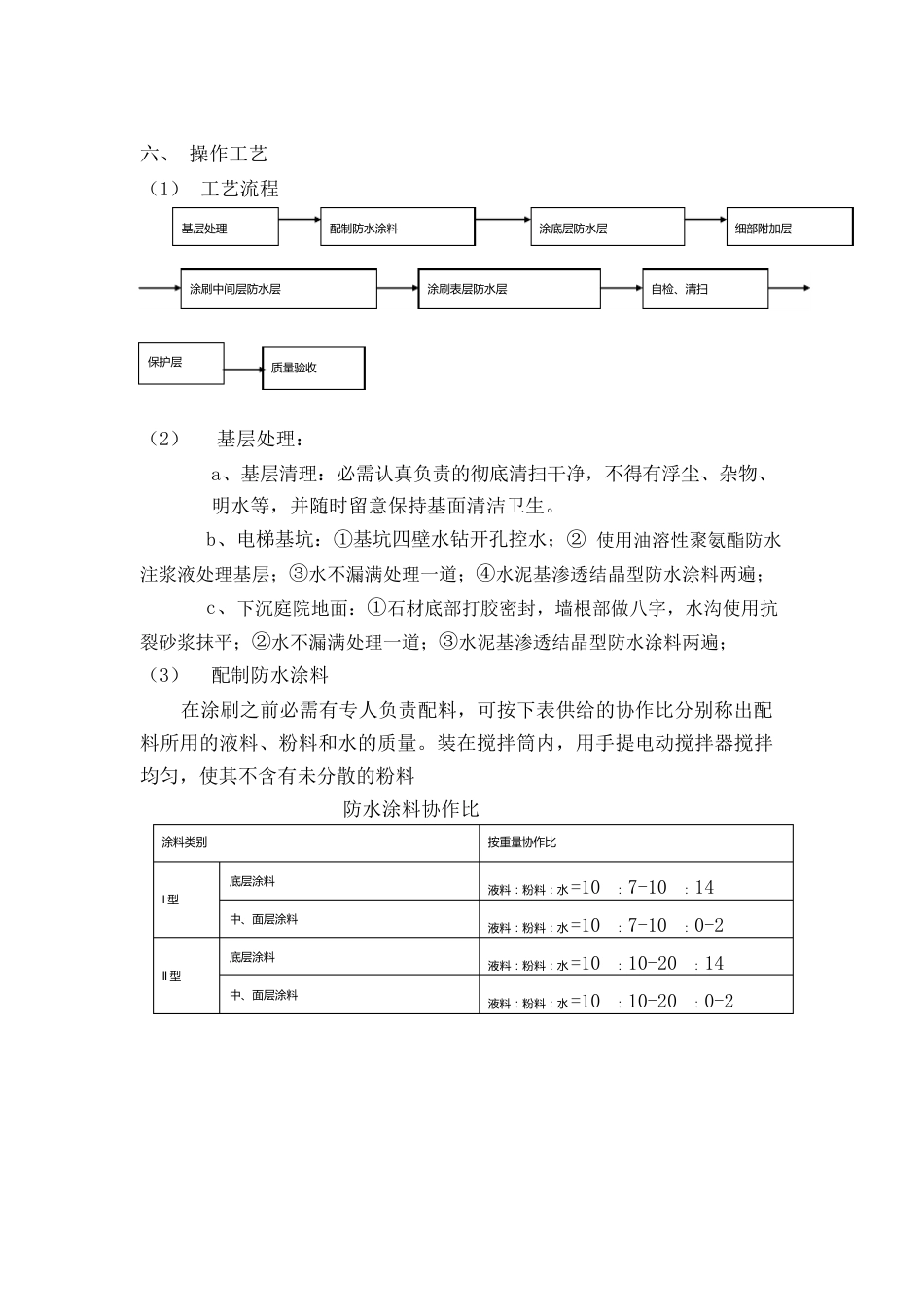 1-7下沉庭院电梯基坑防水施工方案_第3页