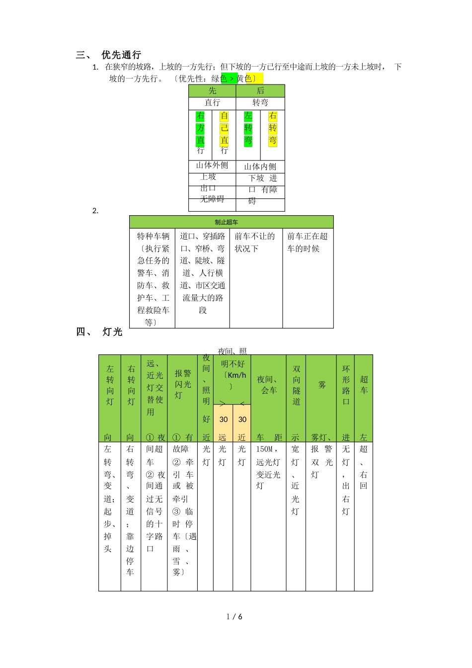 科目一理论考试易混知识点总结逻辑结构图思维导图_第2页