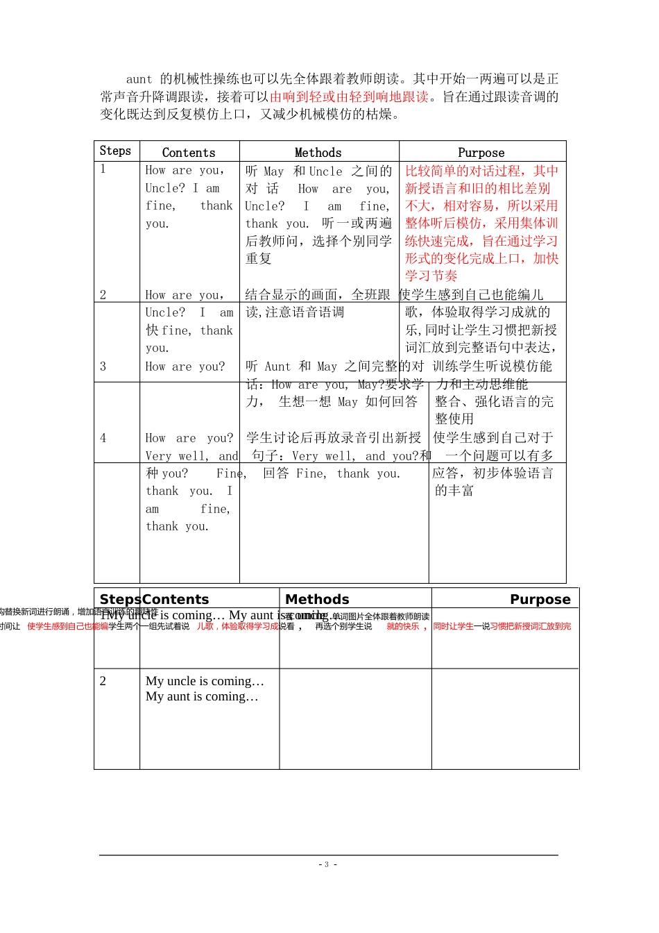 上海版牛津英语小学一年级下册教案册_第3页