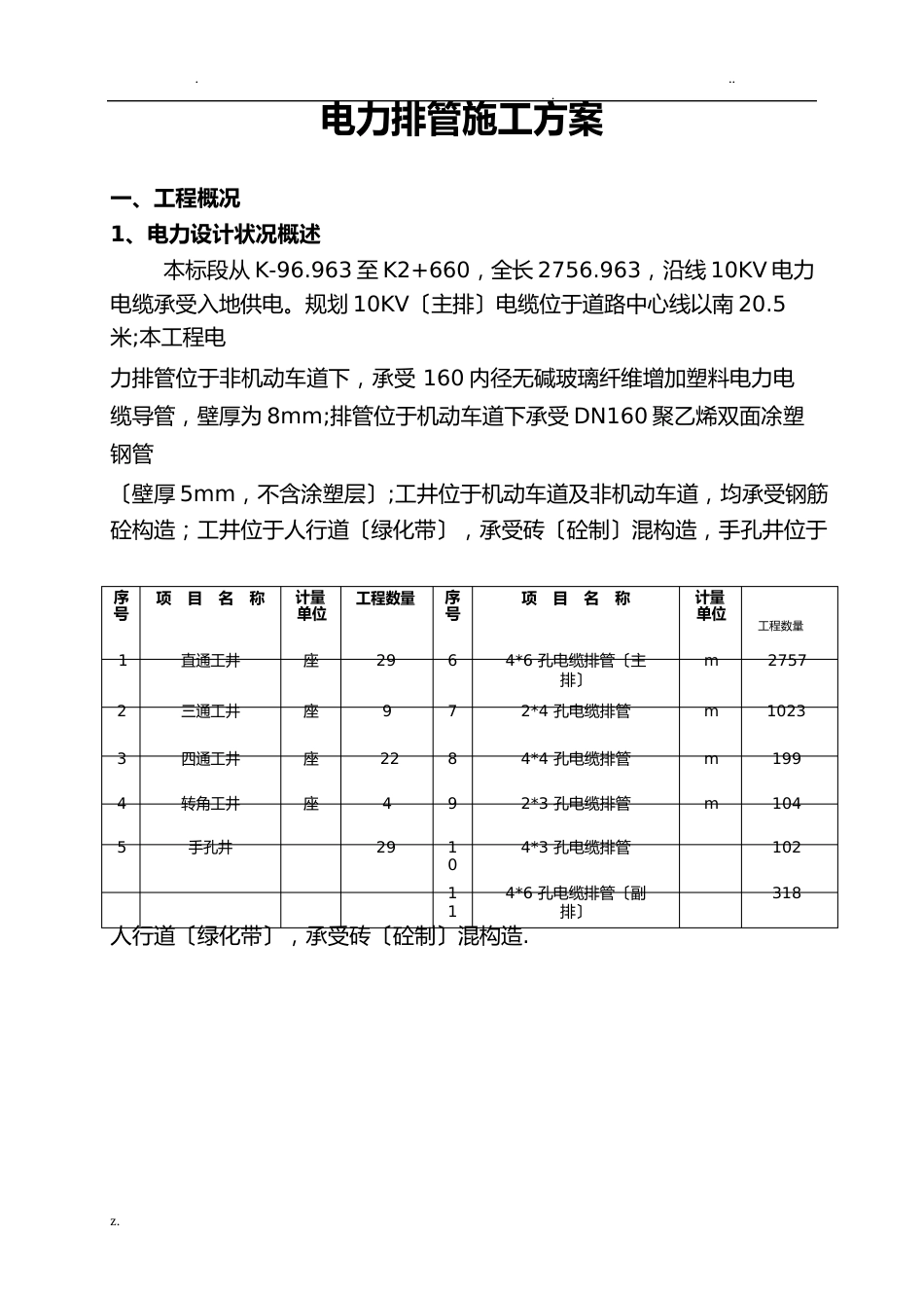 电力排管施工实施计划方案_第1页