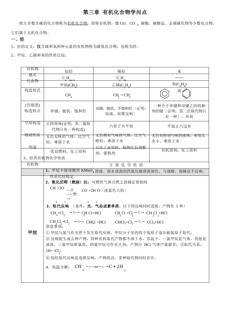 高一化学必修2有机化合物知识点总结_第1页