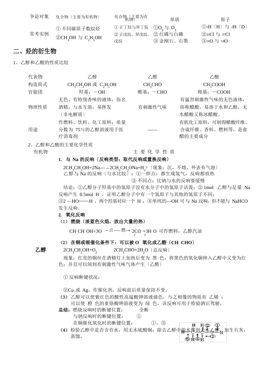 高一化学必修2有机化合物知识点总结_第3页