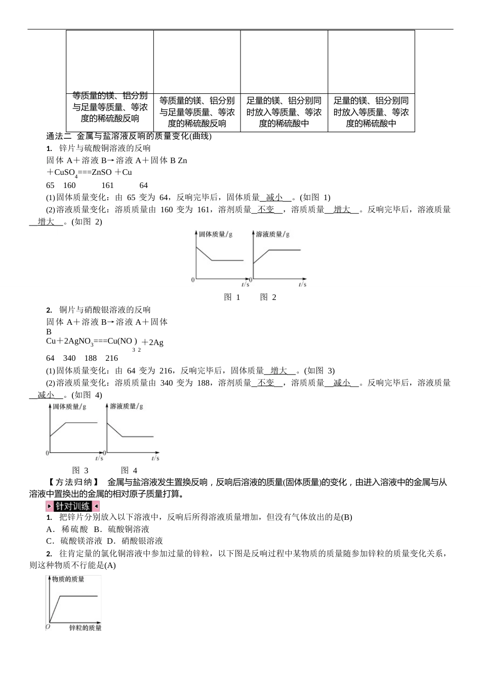 万能解题模板金属的化学性质_第3页