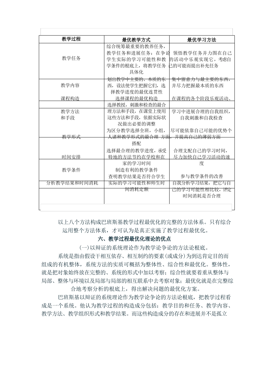 巴班斯基教学过程最优化理论及其现实反思_第3页