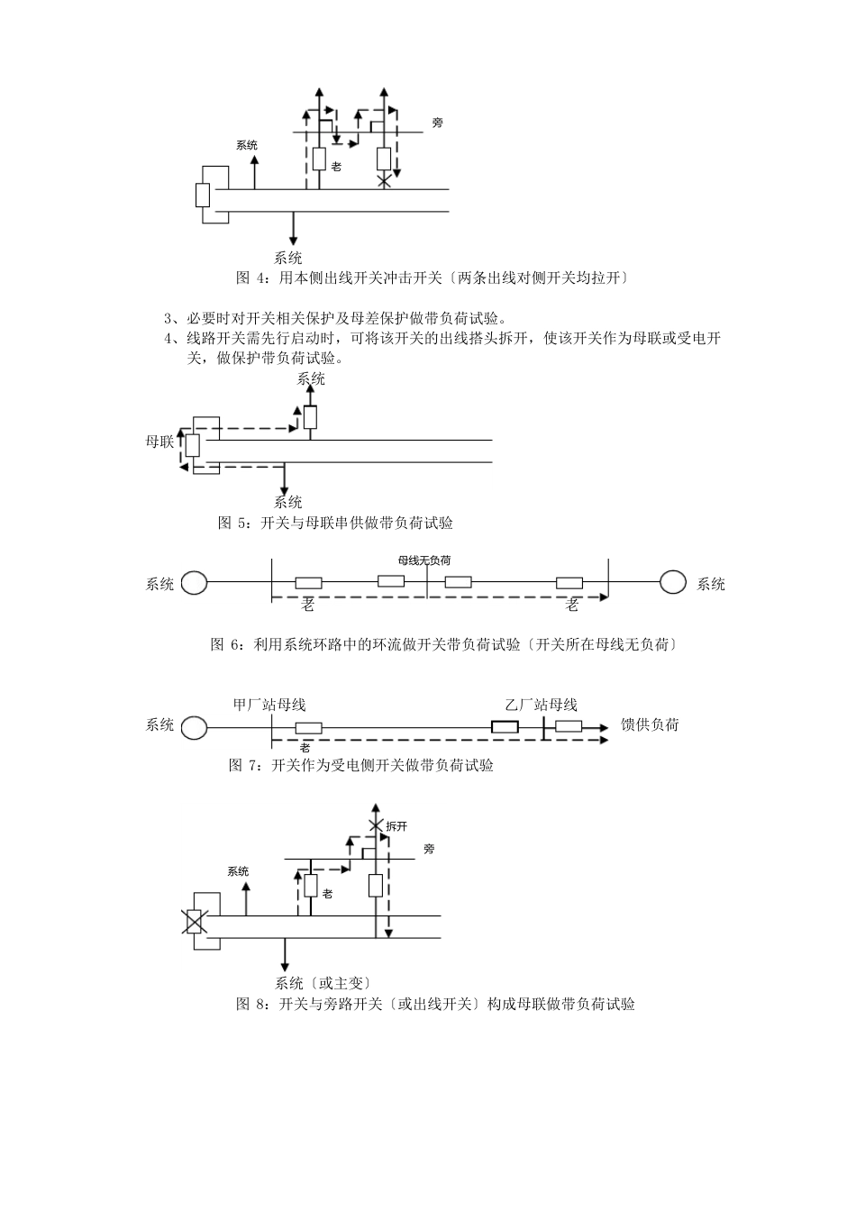 江苏电网新设备启动原则_第3页