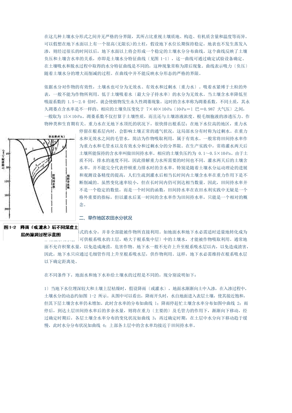 农田水分状况_第2页