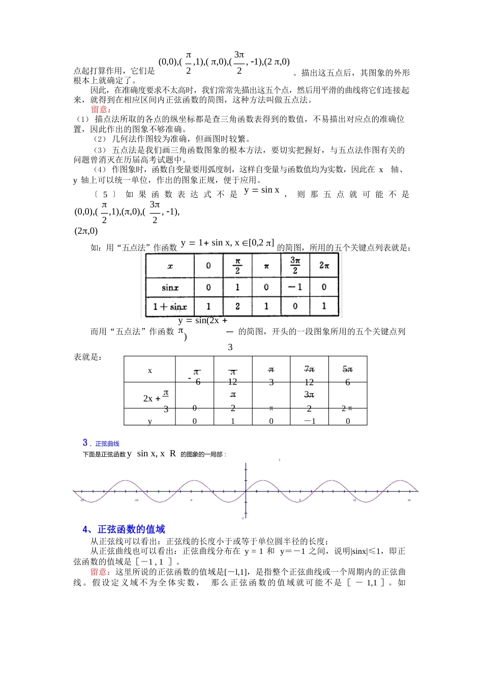 正弦函数y=sin的图象和性质_第2页