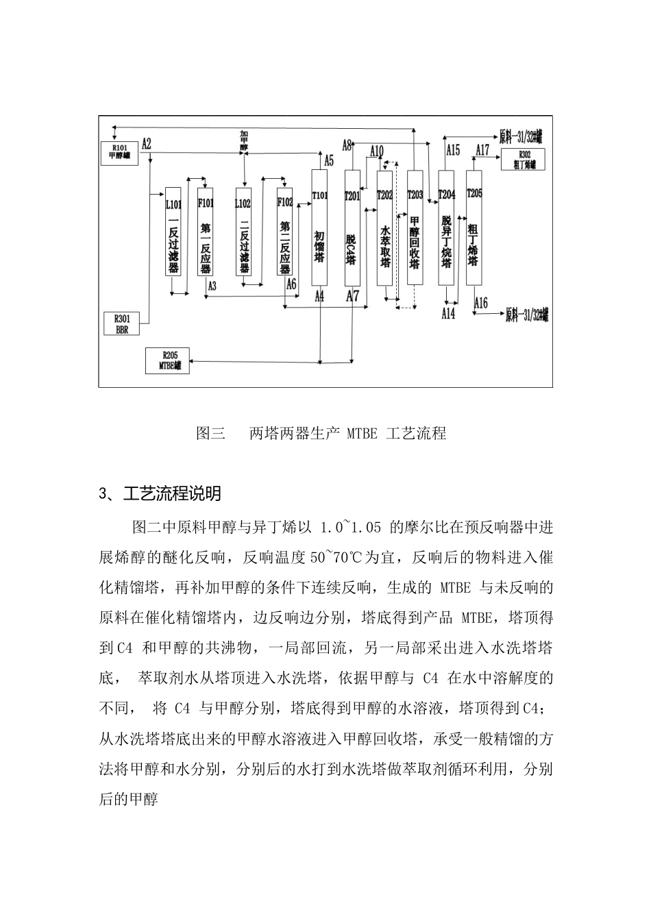 工艺学异丁烯合成_第3页