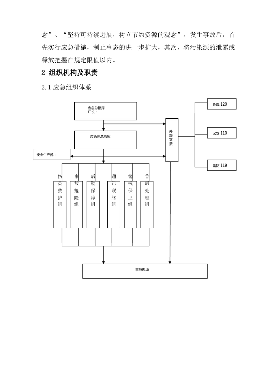 环境保护应急预案_第2页