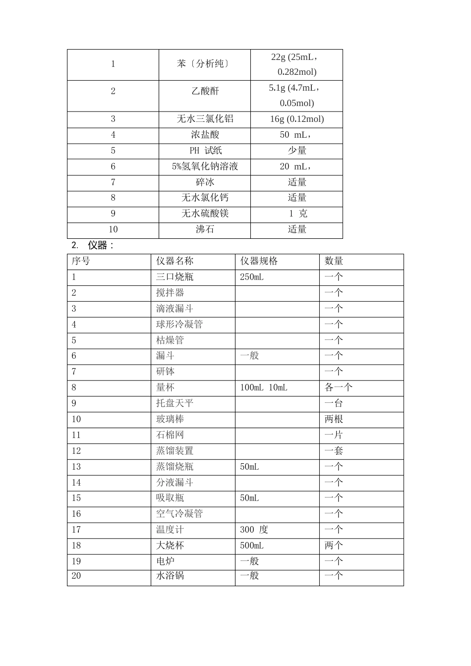 苯乙酮的制备方案_第3页