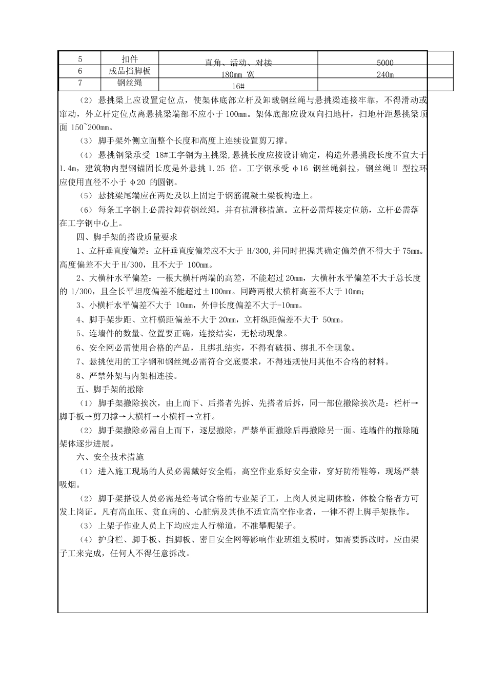 脚手架工程专项施工方案技术交底_第3页