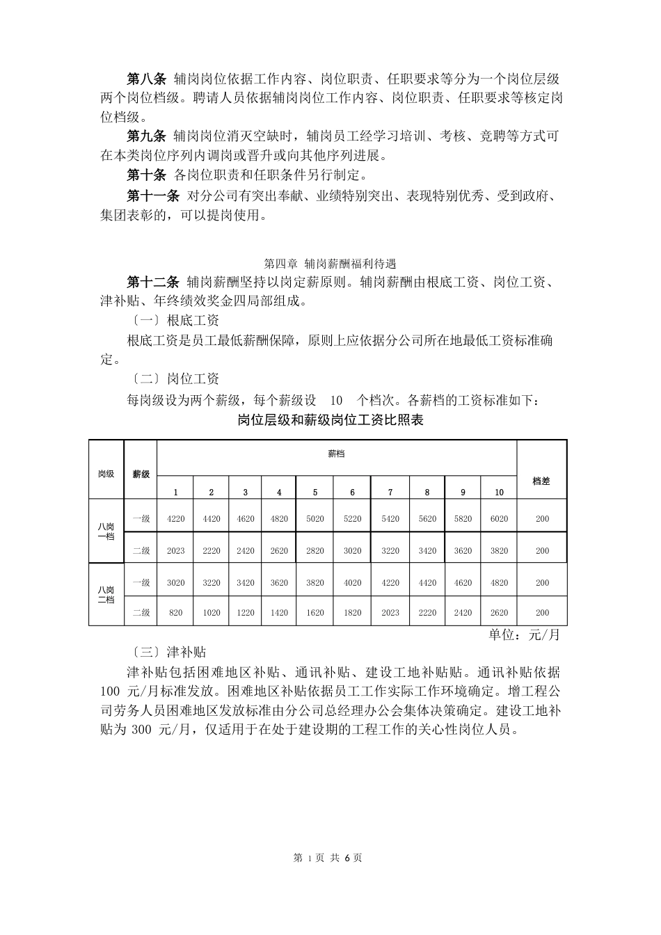 辅助性岗位用工管理办法_第2页