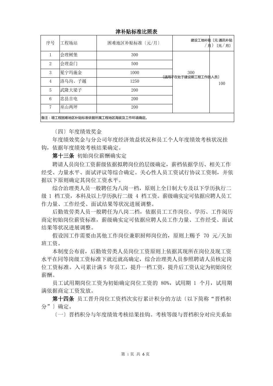 辅助性岗位用工管理办法_第3页