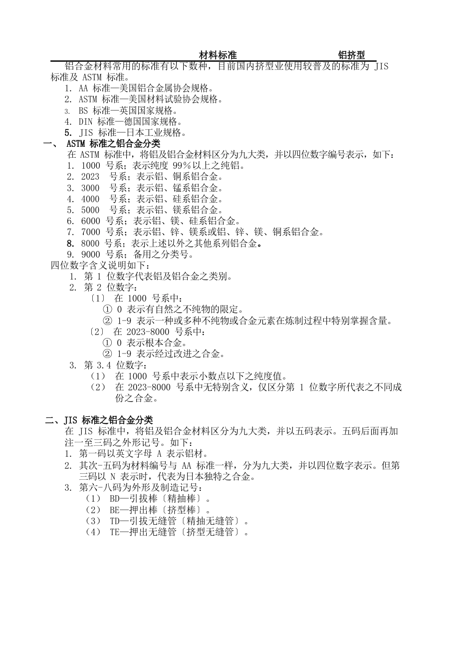 铝合金材料规范_第1页